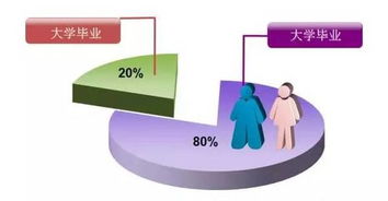 Java開發一對一技術服務，每期僅限兩人，開啟深度技術成長之旅